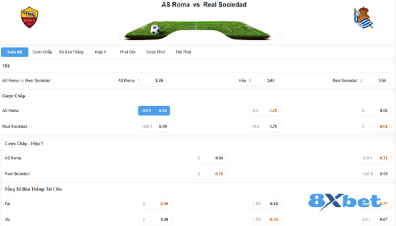 Hướng dẫn cách cá cược bóng đá 8xbet