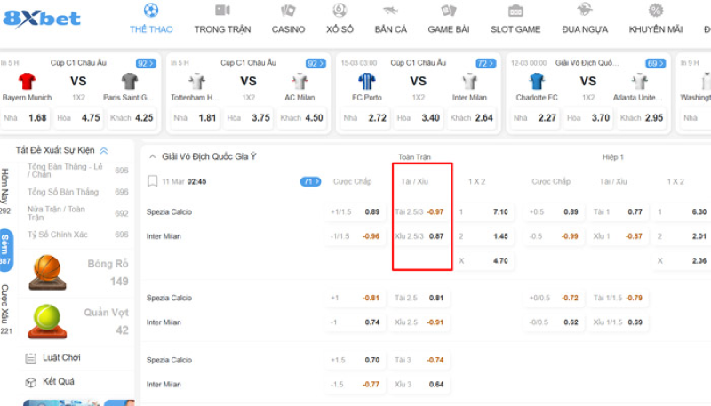 Những lưu ý khi cá cược bóng đá tại nhà cái 8xbet